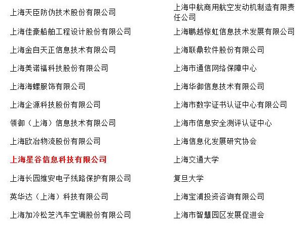 上海星谷成为”2016年第一批上海市信息化发展专项资金支持单位”